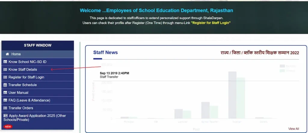 Click Know Staff Details in the sidebar